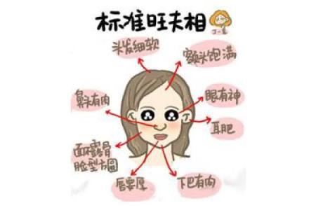 解密女命的魅力：如何影响男命的命运轨迹？