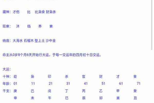 命格揭秘：数字1代表的命运与性格解析