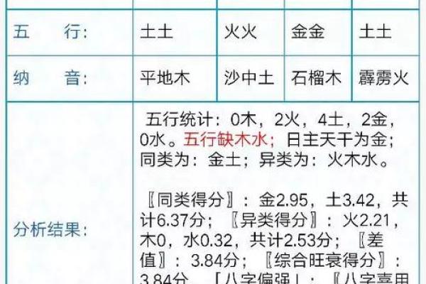 1990年出生的人属马，命运与性格的探索