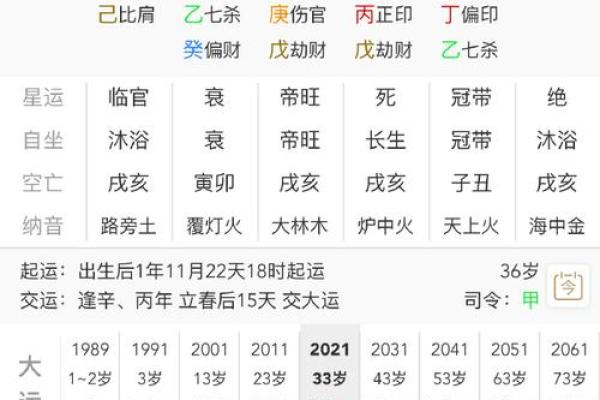 1996年木命的命理解析与人生指引