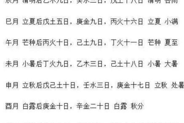 立春出生，命理解析：一生的机遇与挑战