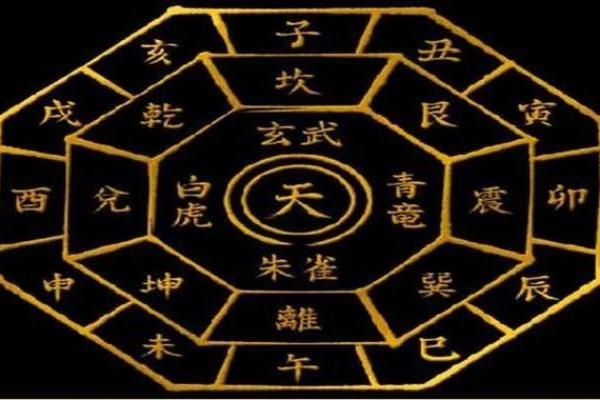 探索命理之美：测命格的软件推荐与使用技巧