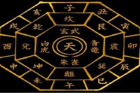 探索命理之美：测命格的软件推荐与使用技巧