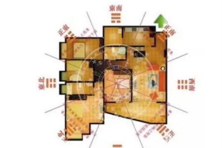 命理中的文昌位：助你求学、事业更上一层楼的方向揭秘