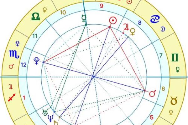 2021年牛年：如何找准命理缺失，助力人生逆袭！