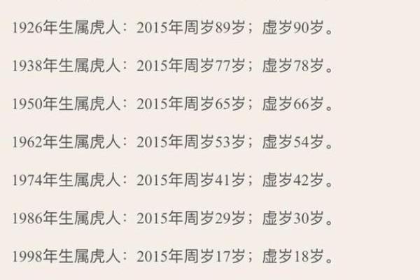 2022年出生的人的命理特征与人生方向探讨