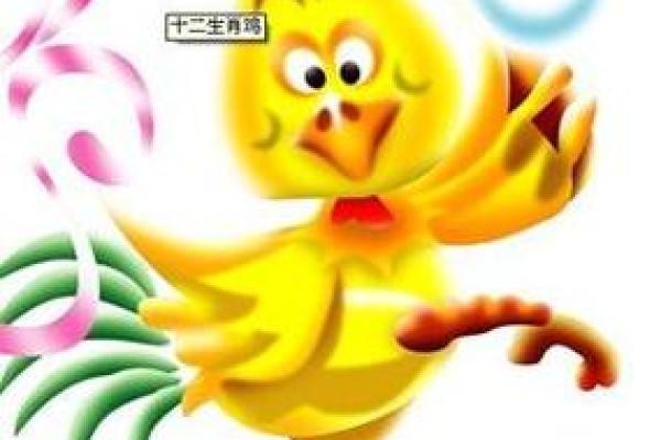 1995年鸡年命理解析：鸡的命运与性格特征
