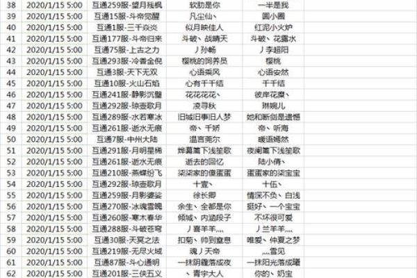 1976年龙年的命运与性格解析，探索属于你的幸运之路