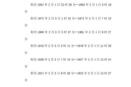 2020年正月出生的人命运解析：解读生肖鼠的独特人生轨迹与发展之路