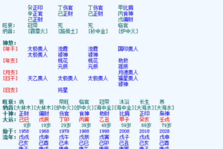 性格凶暴者的命运与命理解析：他们的命运究竟如何？