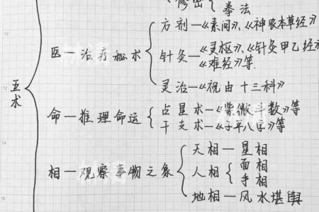 探讨钗钏金命男命五行缺失及其影响解析