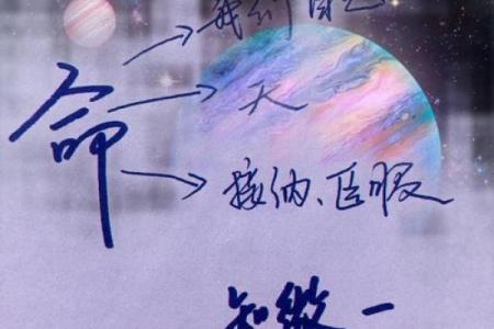 2015年出生女宝宝的命运揭秘：如何为她选择更多好运？