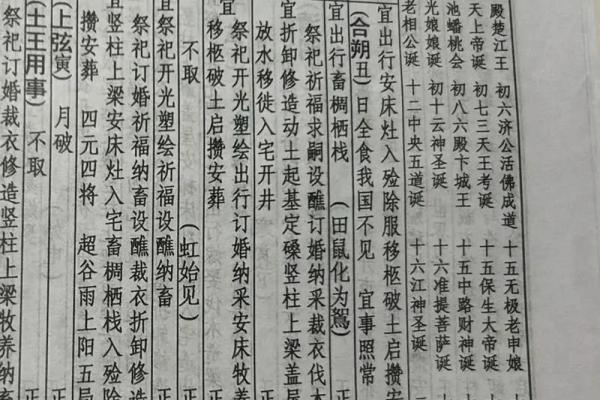 探秘7月10日出生者的命理与性格特点,破解天赋与机遇的密码 探秘7月10日出生者的命理与性格特点,破解天赋与机遇的密码