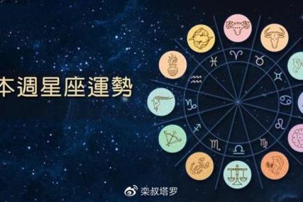 23、24属狗之命：解析性格与运势，助你掌握未来！