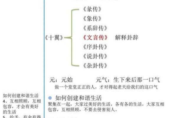 探究“多劳多管”的命理智慧:如何在生活中更好地运用这一法则 探究“多劳多管”的命理智慧:如何在生活中更好地运用这一法则
