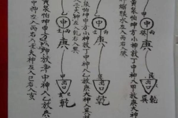 前世修行的命格:揭秘那些有着特殊命运的人生轨迹 前世修行的命格:揭秘那些有着特殊命运的人生轨迹