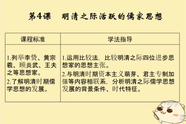 儒家思想中的命理细分:探究人生的深层次意义与价值 儒家思想中的命理细分:探究人生的深层次意义与价值