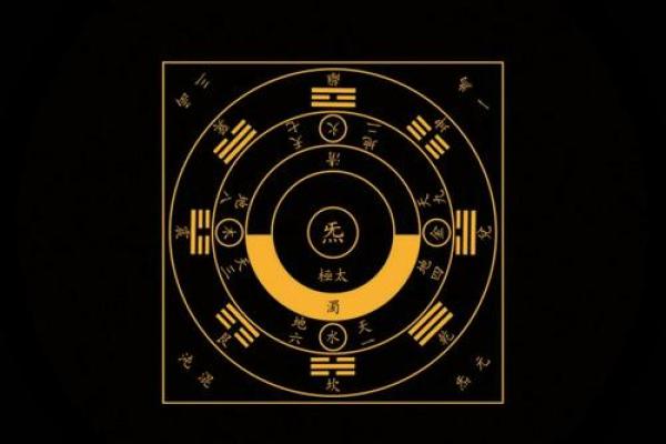 属鼠人的星座命理解析:探索其性格与命运的奥秘 属鼠人的星座命理解析:探索其性格与命运的奥秘