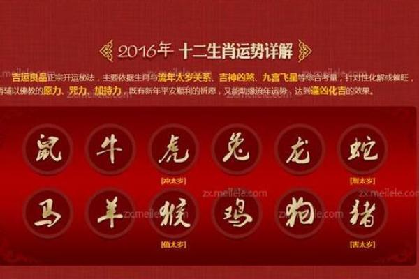 68年属相与命理解析:一生的运势与方向指南 68年属相与命理解析:一生的运势与方向指南