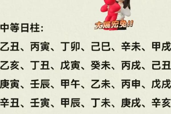 如何通过生辰八字解读你的命运与个性 如何通过生辰八字解读你的命运与个性