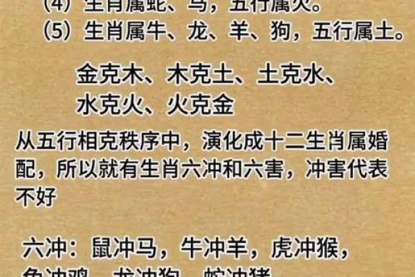 69岁属命解析:如何理解和运用五行在生活中的智慧 69岁属命解析:如何理解和运用五行在生活中的智慧