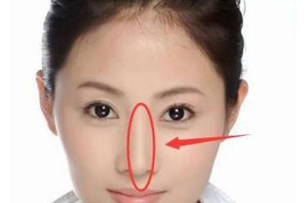 女生有鼻子是什么命:福气与挑战并存的独特人生 女生有鼻子是什么命:福气与挑战并存的独特人生