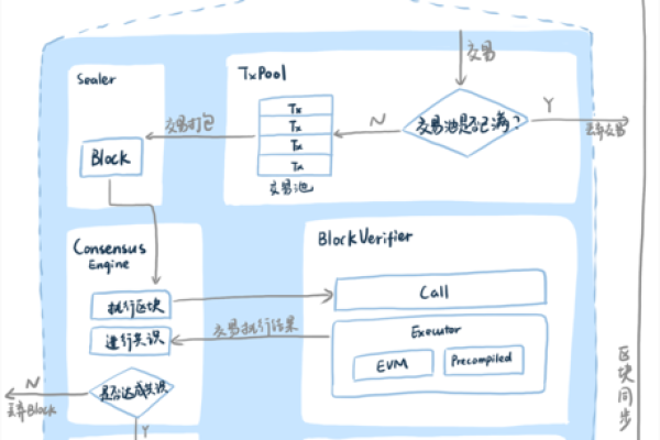 身体残缺与命格的潜在联系:解读命运的多维视角 身体残缺与命格的潜在联系:解读命运的多维视角