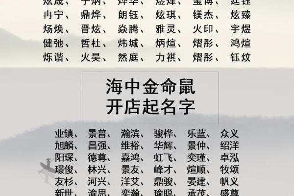 1960年属鼠的命运解析:生肖与五行的奇妙交融 1960年属鼠的命运解析:生肖与五行的奇妙交融