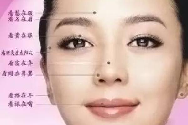 1960年出生的人是什么命?揭秘命运与性格的深刻联系 1960年出生的人是什么命?揭秘命运与性格的深刻联系