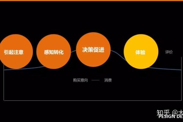 太阴入命者的职业选择:探寻适合你的星座之路 太阴入命者的职业选择:探寻适合你的星座之路