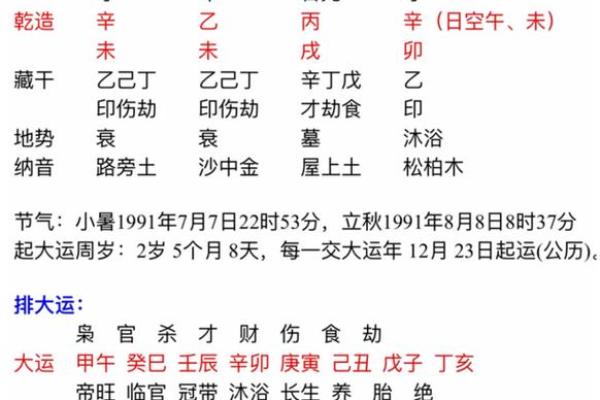 97年寅时出生的命运解析:走向人生的辉煌与挑战 97年寅时出生的命运解析:走向人生的辉煌与挑战