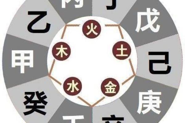 如何从命局分析适合做官的最佳特质与路径 如何从命局分析适合做官的最佳特质与路径