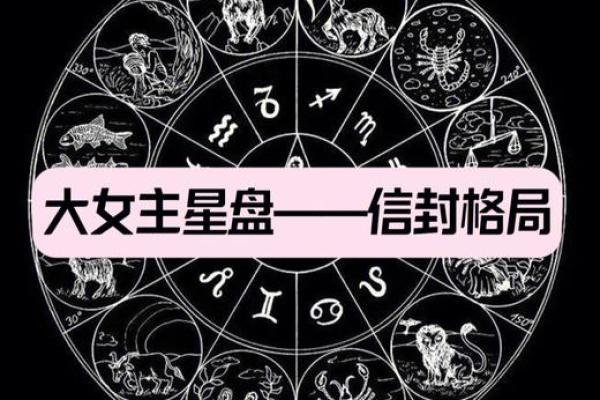 女人属相与命运:解读女性命格背后的神秘力量 女人属相与命运:解读女性命格背后的神秘力量