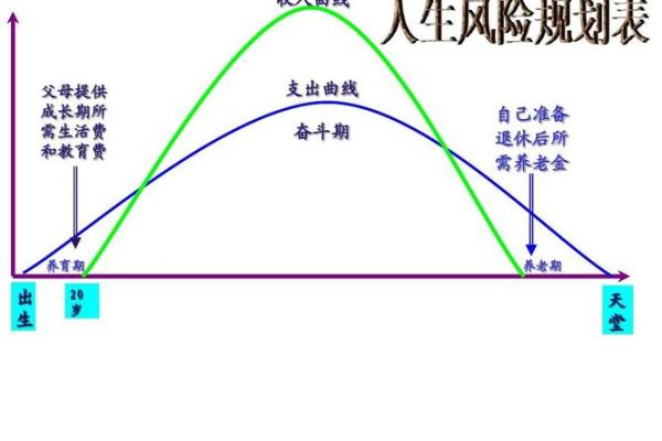 掐指算命:探秘命格的奥妙与智慧,解读人生的方向与选择 掐指算命:探秘命格的奥妙与智慧,解读人生的方向与选择