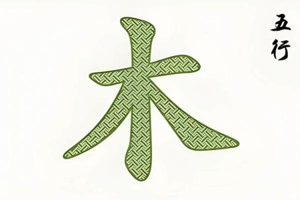 男霹雳火命与适合的木命搭配,探寻命理中的最佳匹配之道 男霹雳火命与适合的木命搭配,探寻命理中的最佳匹配之道