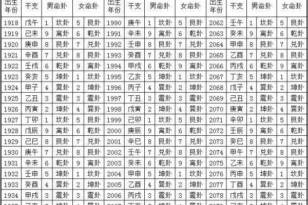 生于何年:硬命女命的解析与应对策略 生于何年:硬命女命的解析与应对策略