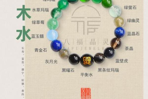 属狗水命的人佩戴什么颜色才能提升运势? 属狗水命的人佩戴什么颜色才能提升运势?