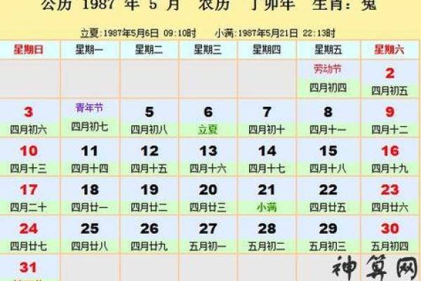 2013癸巳年:揭开天干地支与命运的神秘面纱 2013癸巳年:揭开天干地支与命运的神秘面纱