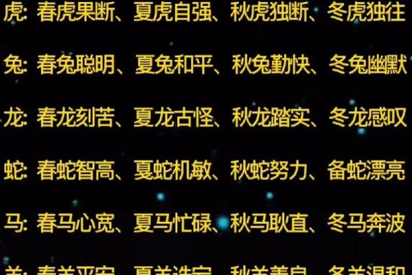 2007年4月的命理变化与人生启示:细数那段特别的时光 2007年4月的命理变化与人生启示:细数那段特别的时光