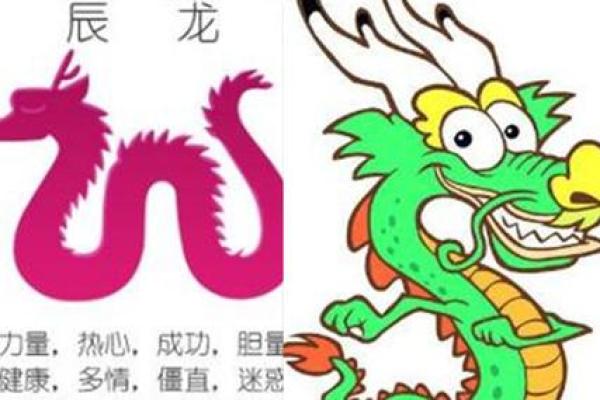 属龙女24岁命运解析:揭示她的潜力与机遇 属龙女24岁命运解析:揭示她的潜力与机遇