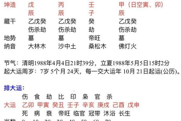 如何根据命理学分析理财能力,从星座到八字的理财智慧 如何根据命理学分析理财能力,从星座到八字的理财智慧