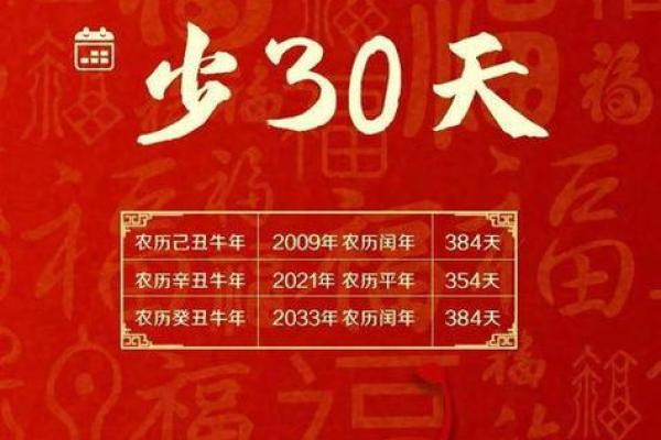 牛年生肖命运分析:哪些生肖在2023年鸿运当头? 牛年生肖命运分析:哪些生肖在2023年鸿运当头?