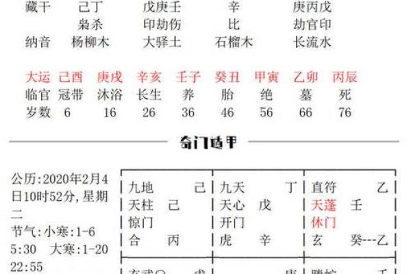 探索命理:揭示木命与大溪水命的奥秘与人生启示 探索命理:揭示木命与大溪水命的奥秘与人生启示