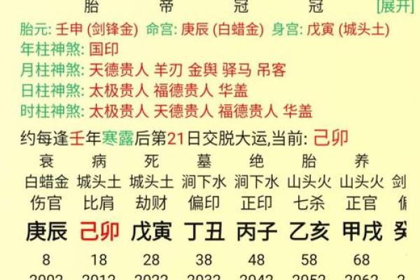 探寻八字命理:如何识别贵妇命格的女命特征 探寻八字命理:如何识别贵妇命格的女命特征