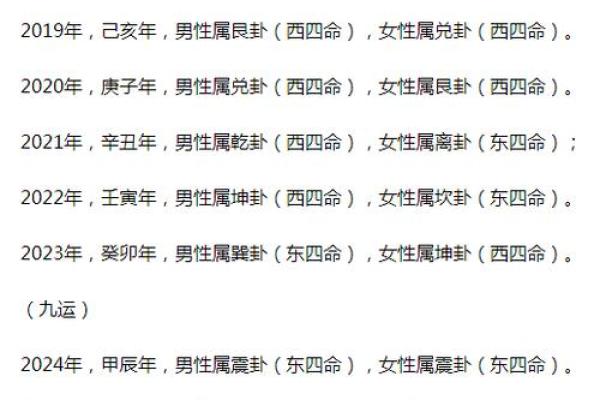 西四命优选:选择适合你的理想居所指南 西四命优选:选择适合你的理想居所指南