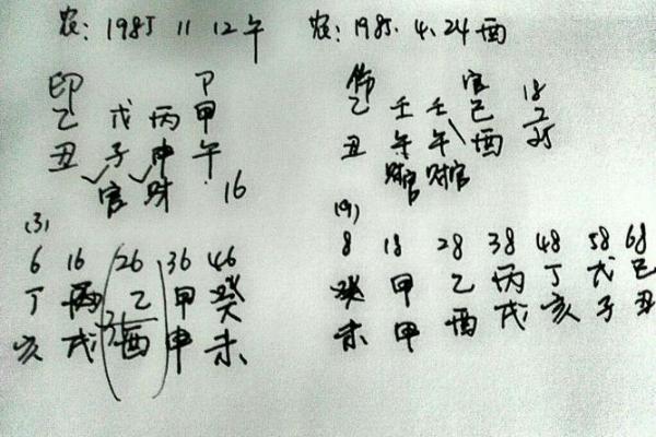 十月出生的你:命运与性格特征的深度解析 十月出生的你:命运与性格特征的深度解析