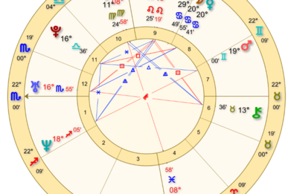 探索1987年阳历出生者的命运与运势分析 探索1987年阳历出生者的命运与运势分析