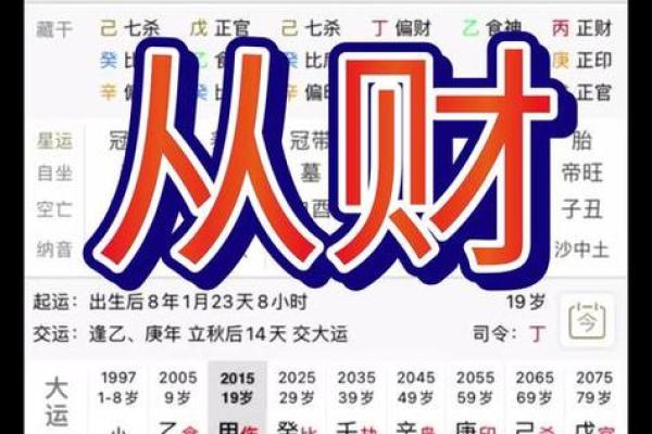 命理解析:女命中哪些因素预示着婚姻不幸? 命理解析:女命中哪些因素预示着婚姻不幸?