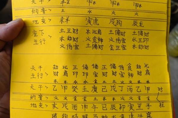 喜欢你的人是什么命运?从命理看情感的奥秘 喜欢你的人是什么命运?从命理看情感的奥秘