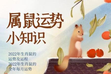 1943年属什么生肖？揭秘命运与性格的神秘关系！